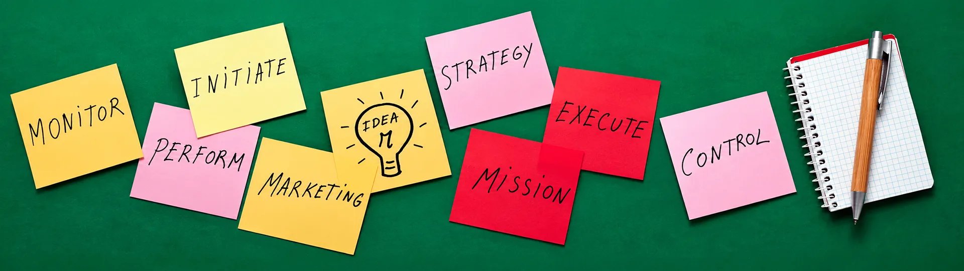 Sticky notes on a green board reading monitor, initiate, perform, marketing, idea, strategy, mission, execute and control beside a notepad and pen