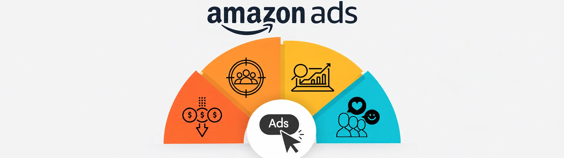Amazon Ads logo above a segmented gauge of targeting, analytics, budget and audience icons