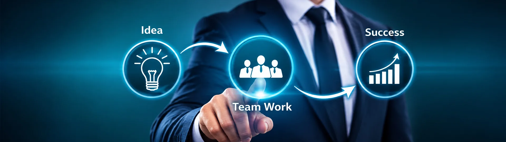 Businessman touching a glowing flow of icons from Idea to Team Work to Success